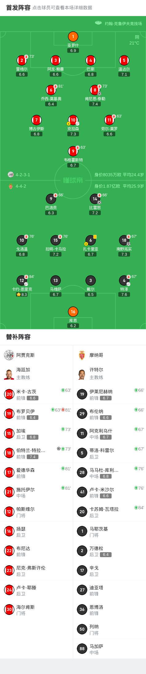 http, 特拉奥雷推
