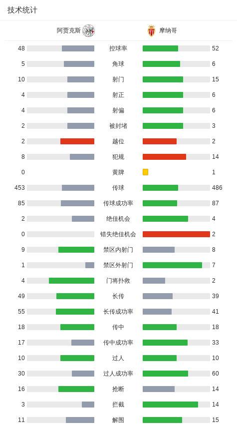 分钟, http