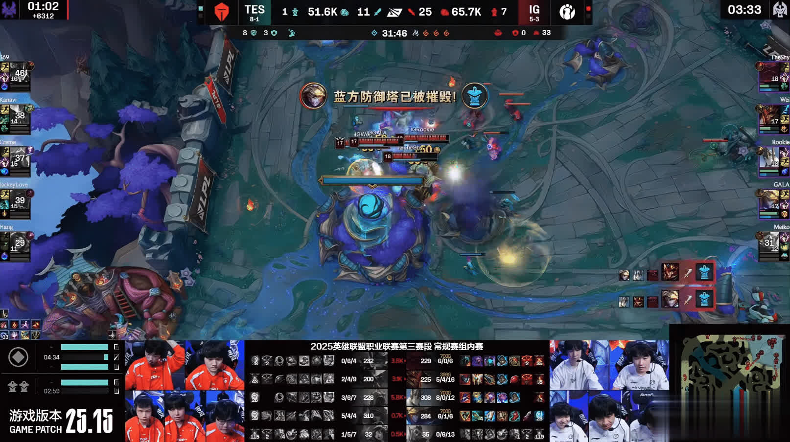 第一局IG, 上单格温, amp