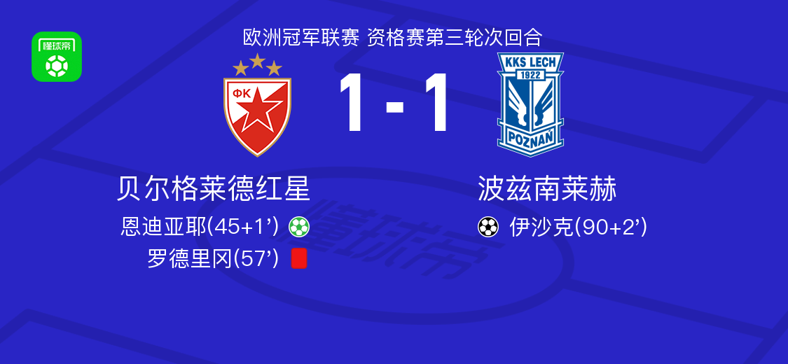 jpg, 欧洲冠军联