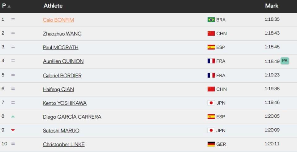 net, 国选手钱海