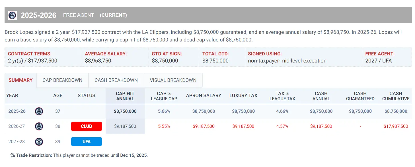 快船球迷赞, msn, div